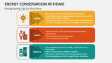 Energy Saving Tips for the Home - Slide 2