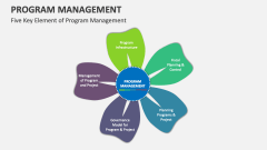 Five Key Element of Program Management - Slide 1