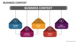 Business Context - Slide 1