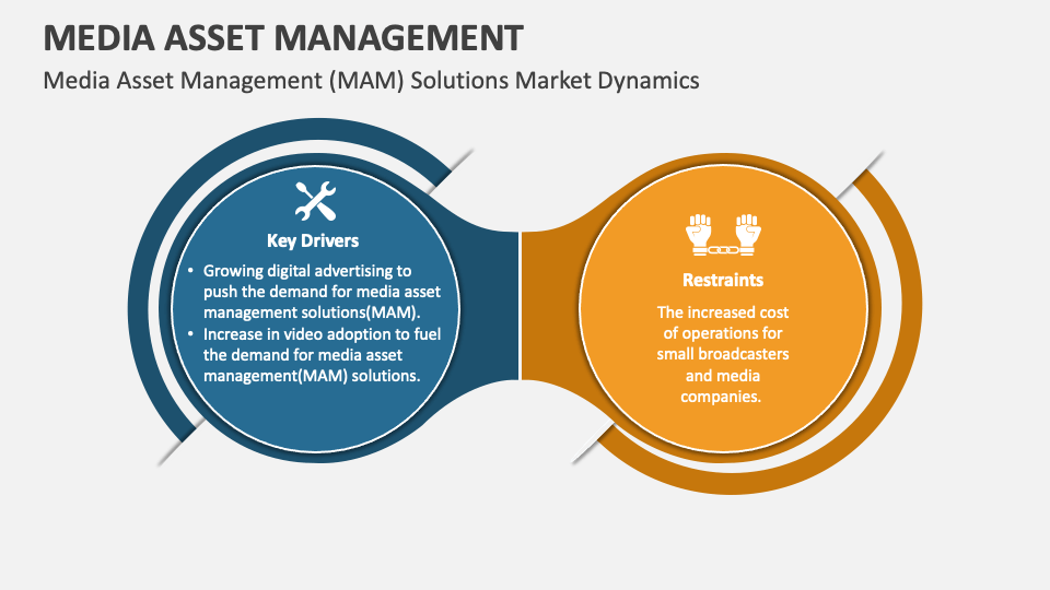What Is Media Asset Management What Is Media Asset Management