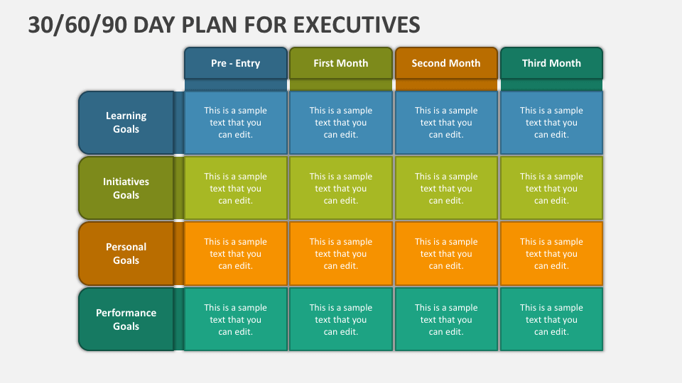 30-60-90-day-plan-for-executives-powerpoint-presentation-slides-ppt