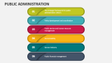 Public Administration - Slide 4