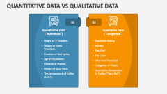 Quantitative Data Vs Qualitative Data - Slide 1