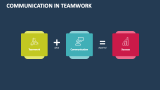 Communication in Teamwork - Slide 4