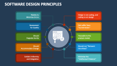 Software Design Principles - Slide 1