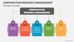 Challenges Associated with Construction Resource Management - Slide 1