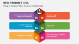 Things to Consider When You Have a Product Idea - Slide 2