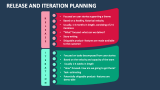 Release and Iteration Planning - Slide 2
