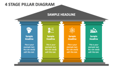 4 Stage Pillar Diagram - Free Slide
