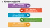 5 Year Business Plan - Slide 3