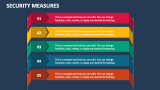 Security Measures - Slide 3