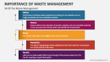 5R of the Waste Management - Slide 3