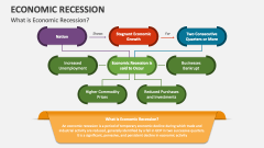 What is Economic Recession? - Slide 1