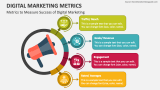 Metrics to Measure Success of Digital Marketing - Slide 1
