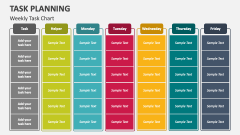 Weekly Task Chart in Task Planning - Slide 1