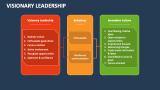Visionary Leadership - Slide 5