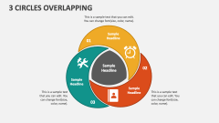 3 Circles Overlapping - Slide