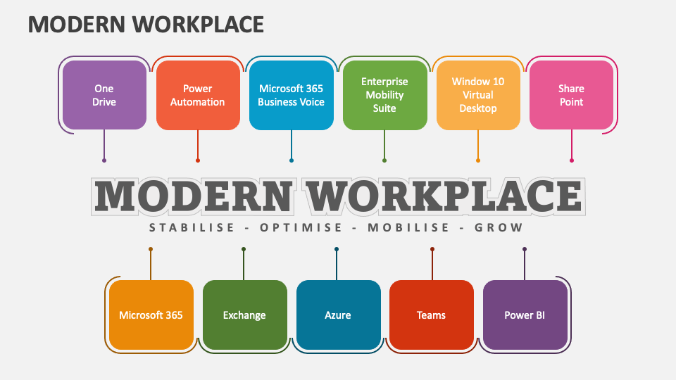 Modern Workplace PowerPoint and Google Slides Template - PPT Slides