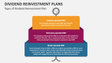 Types of Dividend Reinvestment Plan - Slide 2