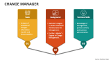 Change Manager - Slide 1