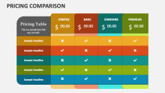 Pricing Comparison - Slide 1