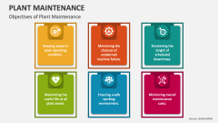 Objectives of Plant Maintenance - Slide 1