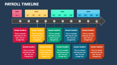 Payroll Timeline - Slide 1