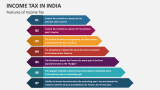 Features of Income Tax in India - Slide 3