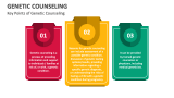 Key Points of Genetic Counseling - Slide 4