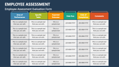 Employee Assessment Evaluation Form - Slide 1