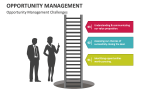 Opportunity Management Challenges - Slide 4