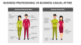 Business Professional Vs Business Casual Attire - Slide 2