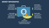 Money Infographic - Slide 7