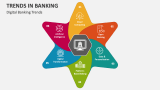 Digital Banking Trends - Slide 2