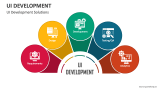 UI Development Solutions - Slide 1