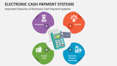 Important Features of Electronic Cash Payment Systems - Slide 1