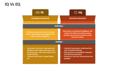 IQ Vs EQ - Slide 1