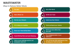 Ways to Reduce Water Waste - Slide 4
