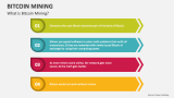 What is Bitcoin Mining? - Slide 1