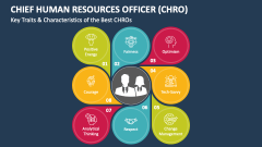 Key Traits & Characteristics of the Best CHROs - Slide 1