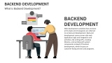 Backend Development PowerPoint and Google Slides Template - PPT Slides
