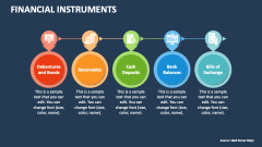 Financial Instruments - Slide 1