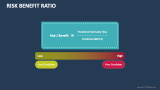 Risk Benefit Ratio - Slide 2