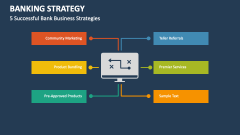 5 Successful Bank Business Strategies - Slide 1