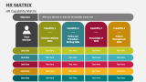HR Capability Matrix - Slide 3