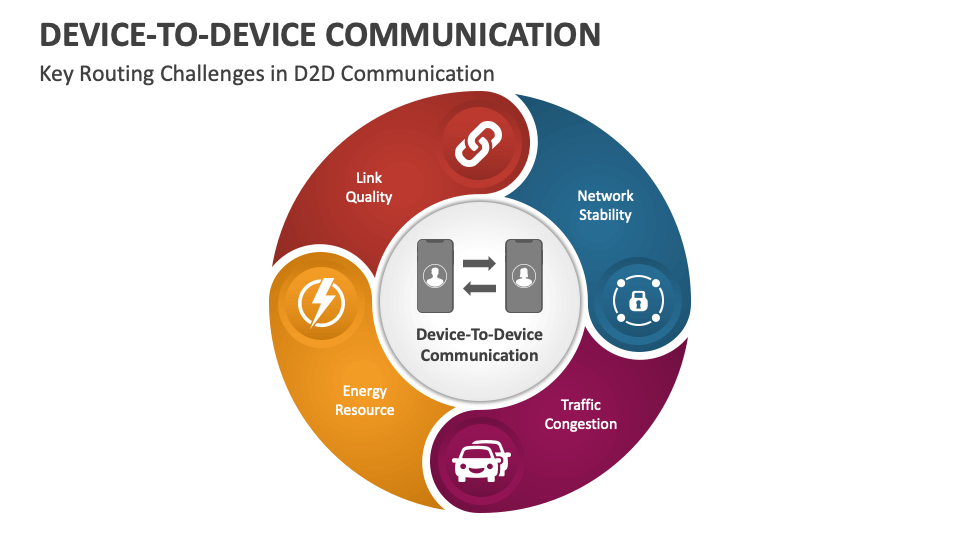 Device to device communication powerpoint and google slides template