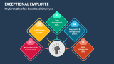 Key Strengths of an Exceptional Employee - Slide 3