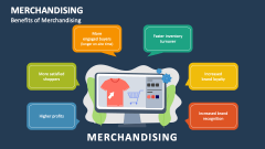 Benefits of Merchandising - Slide 1