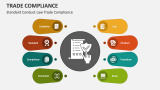 Standard Conduct Law Trade Compliance - Slide 3