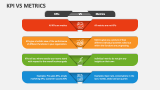 KPI Vs Metrics - Slide 2